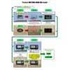 MOTION-GUARD, MG1000-450B-SB, RV Exterior Mounted Bright LED Motion Sensor Porch