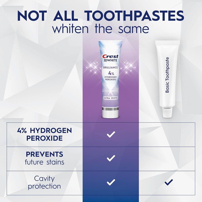 Crest 3D White Brilliance Pro Ultra White Teeth Whitening Toothpaste,