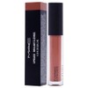 Lipglass Spice