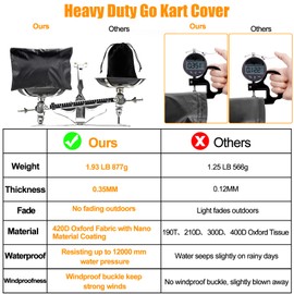 Go Kart Covers Waterproof,Heavy Duty 420D Oxford 2 Seater Go Kart Cover,Go Kart Accessories with Air Vent,4 Reflective Handles,2 Windproof Buckles,Protective Gokart Car Cover for Coleman KT196,Segway