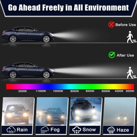 28474-89904 Xenon HID Headlight Ballast Control Unit with Igniter & D2S Bulb for Infiniti G35,G37,FX35,for Nissan Altima,350Z,Maxima,Murano,Rogue-Replaces 28474-8991A 28474-89907 NZMNS111LANA