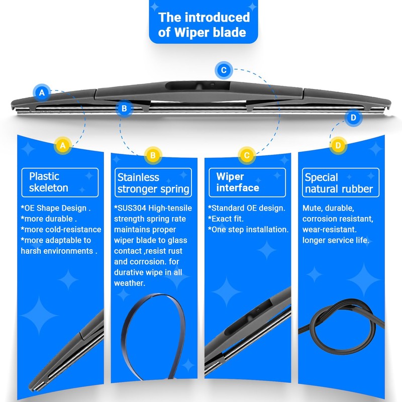 RAINTOK Windshield Wiper Blades Replacement for Subaru Crosstrek Impreza 2017