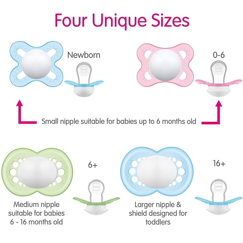 MAM Variety Pack Baby Pacifier (Unisex)