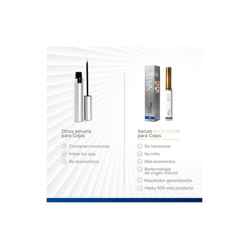 Silverlash Serum Premium para Cejas, Sin Hormonas, Fórmula Natural, 7