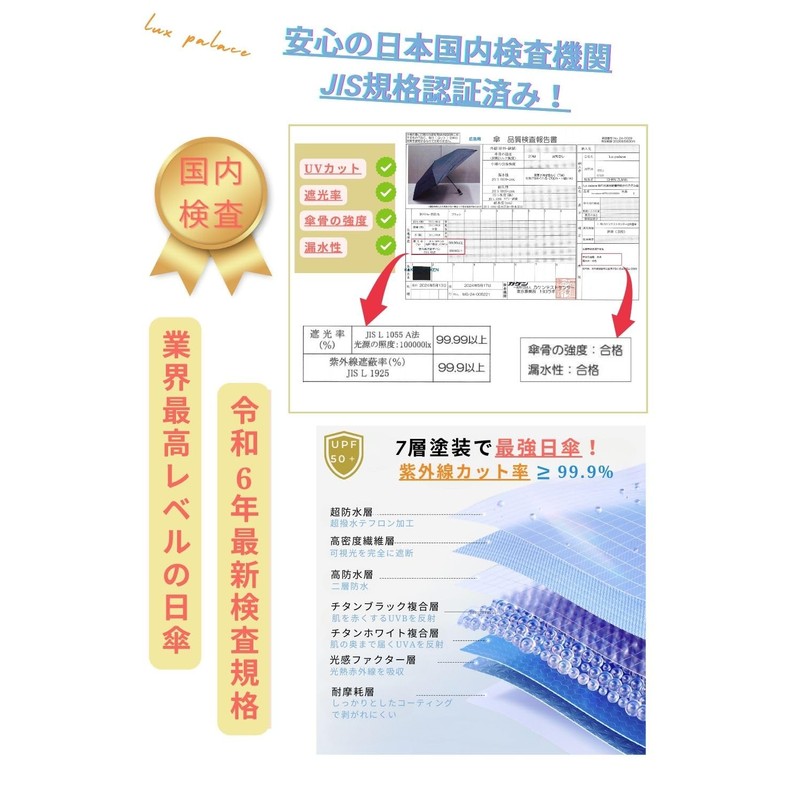 JIS Certified, Strongest Parasol, UV Protection, Rain or Shine, Ultra