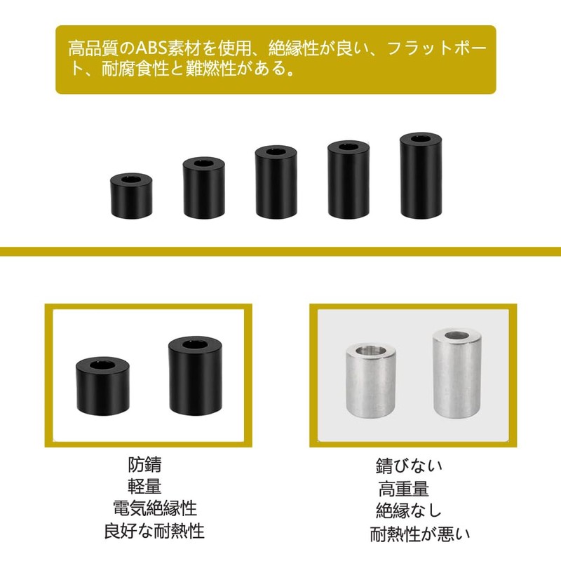 ABS Nylon Round Spacers Set Nylon Round Spacers for M3/M4