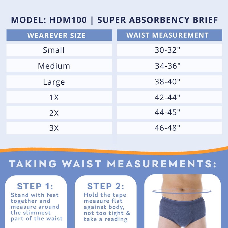 3-Pack Men's Super Absorbency Washable Reusable Bladder Control Briefs Grey