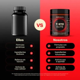 Vitalbotanics T-sto Elite 120 Cápsulas (500mg c/u para 2 meses) a base de Creatina, Zinc, Vitamina D3, L-arginina, Hongo Cordyceps, Tribulus y Citrato