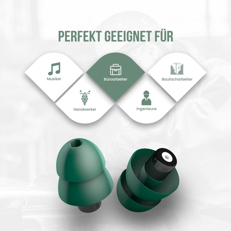 SonicShop EarWorkers - High Quality Ear Protection for Work, Office