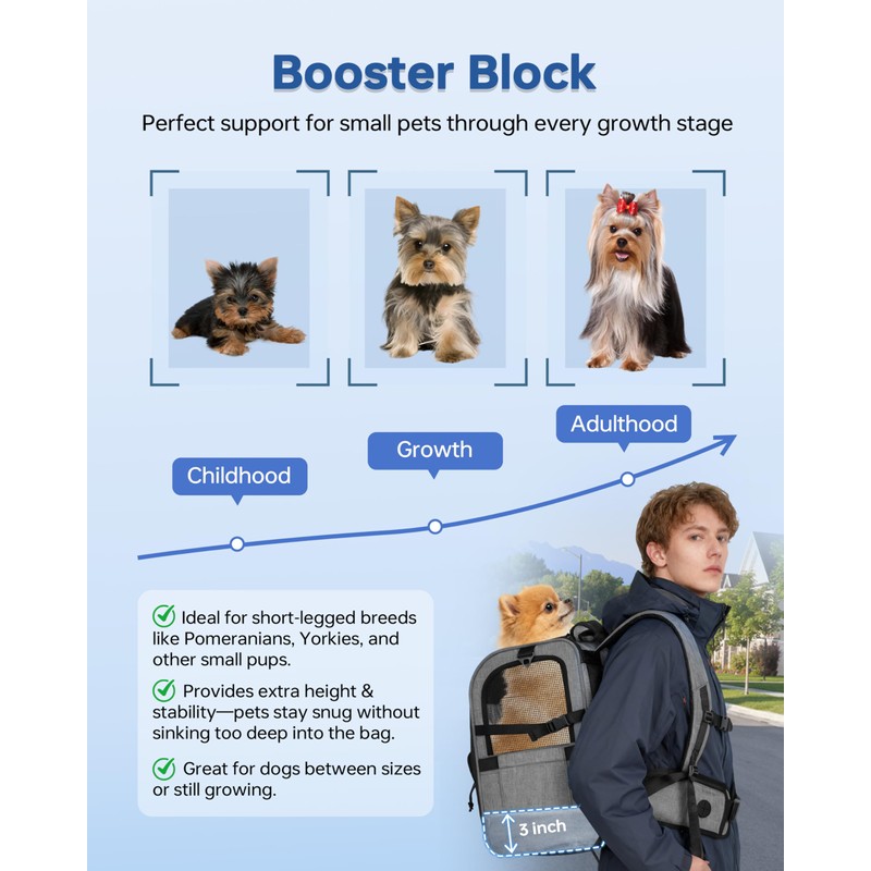 Hiking Dog Carrier Backpack, Padded Height-Enhancing Design, Adjustable Waist Cushioning