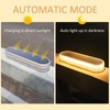 Lacasa Solar Deck Lights, 4 Pack 40LM Solar Powered Step
