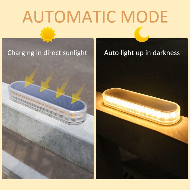 Lacasa Solar Deck Lights, 4 Pack 40LM Solar Powered Step