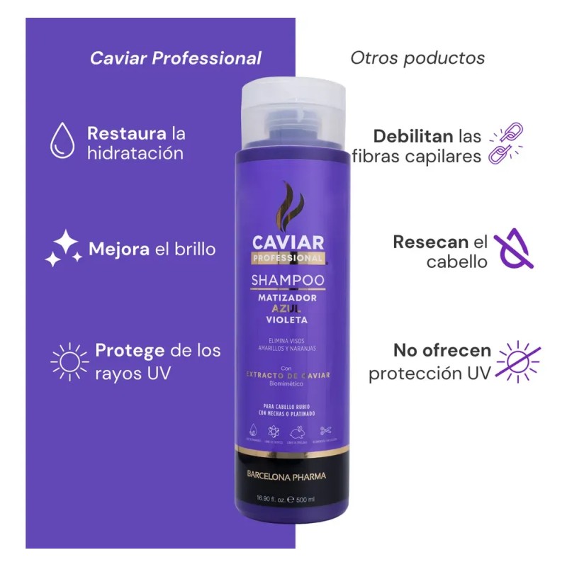 Shampoo Matizador Azul Violeta Caviar Professional, Pack Dúo para Cabello