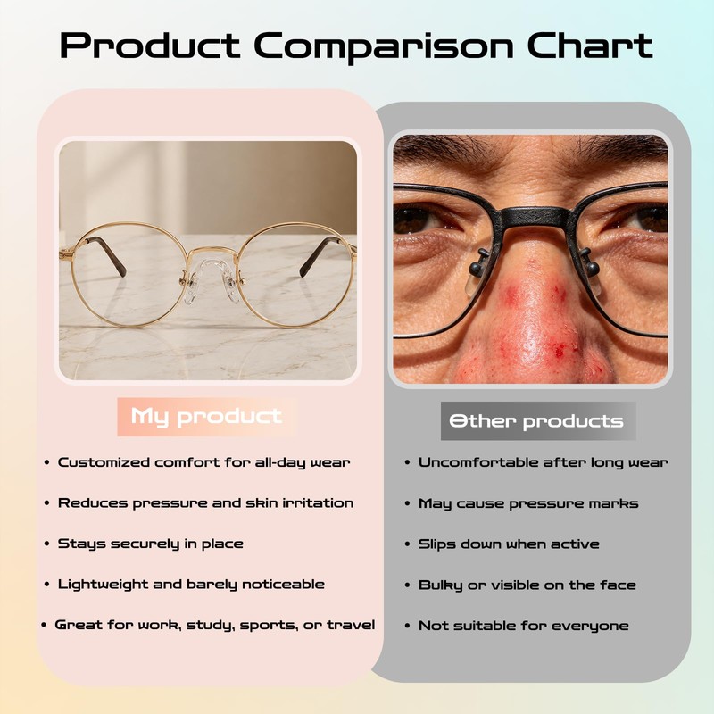 15 Pcs U Shaped Silicone Eyeglasses Nose Pads,Screw-in Glasses Nose