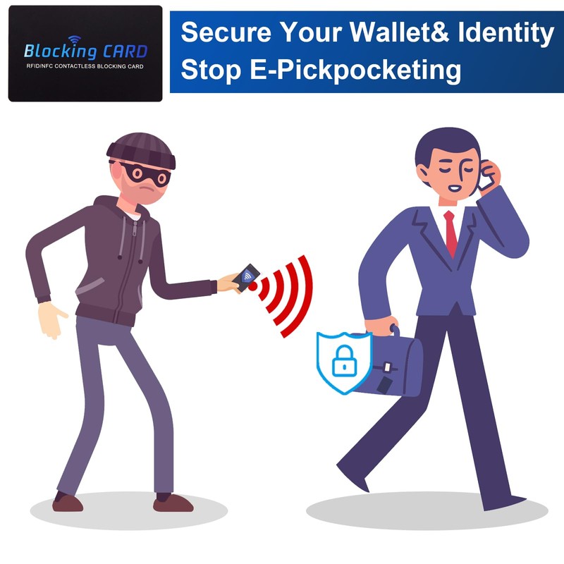 RFID Blocking Card, Contactless NFC Debit Credit Card Passport Protector