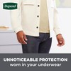 Depend Depend Incontinence Guards/Incontinence Pads for Men/Bladder Control Pads, Maximum
