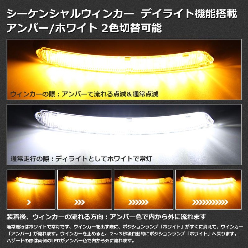 Nissan Elgrand E52 LED Turn Signal Position Kit Flowing Sequential