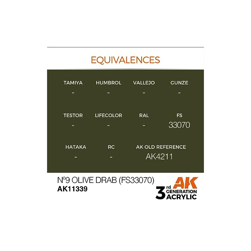 AK Acrylics 3Gen AFV AK11339 Nº9 Olive Drab (FS33070) (17