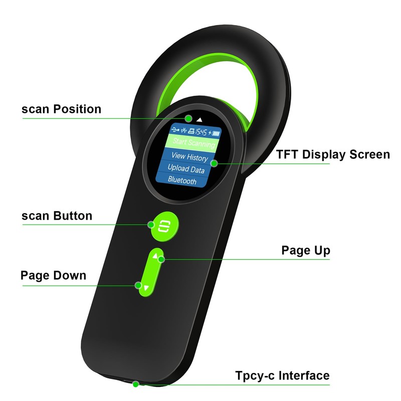 Animal Microchip Scanner,Symcode Pet Microchip Tag Reader Scanner with 1.44”