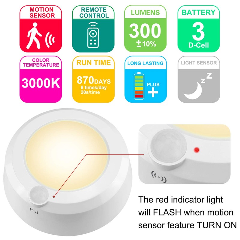 LUXSWAY Wireless Ceiling Light with RF Remote and Motion Detector,