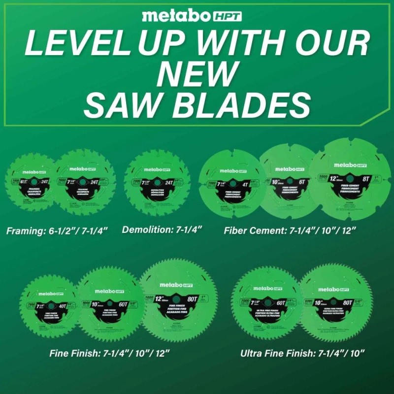 Metabo Hpt Fiber Cement 7-1/4 Inch 4-Tooth Saw Blade