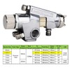 VALIANTOIN Automatic Spray Gun, Heavy Duty Pneumatic Pressure Feed Paint