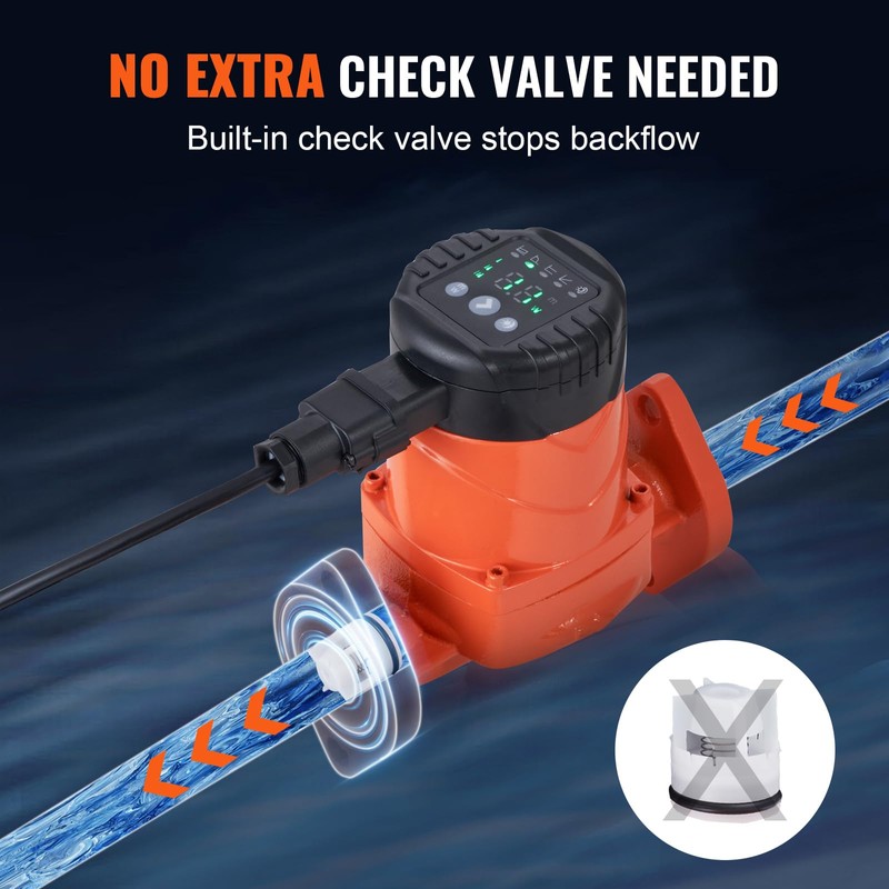 VEVOR 007E-2F2 Hot Water Recirculating Pump, 110V, 42W 16 GPM