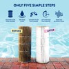 IonrX - Professional Strength Pool & Spa Filter Cleaner