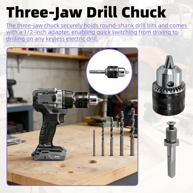 SDS Max to SDS Plus Adapter Kit with 10mm Quick