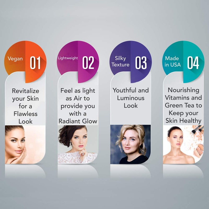 Ageless Derma Mineral Face Powder Foundation Makeup. Natural Full Coverage