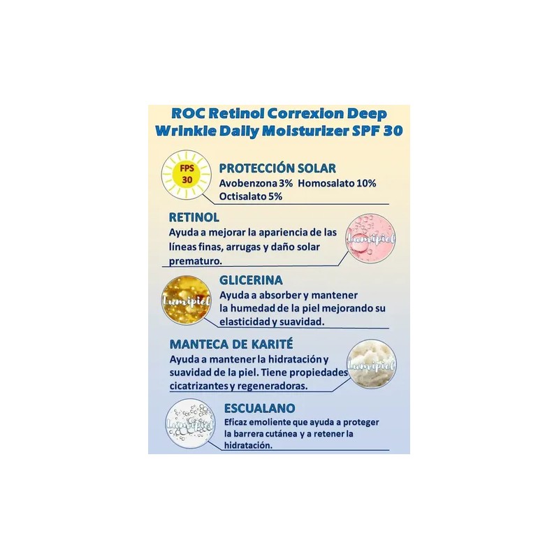 Roc Retinol Correxion Deep Wrinkle Crema Día Noche 2x30ml