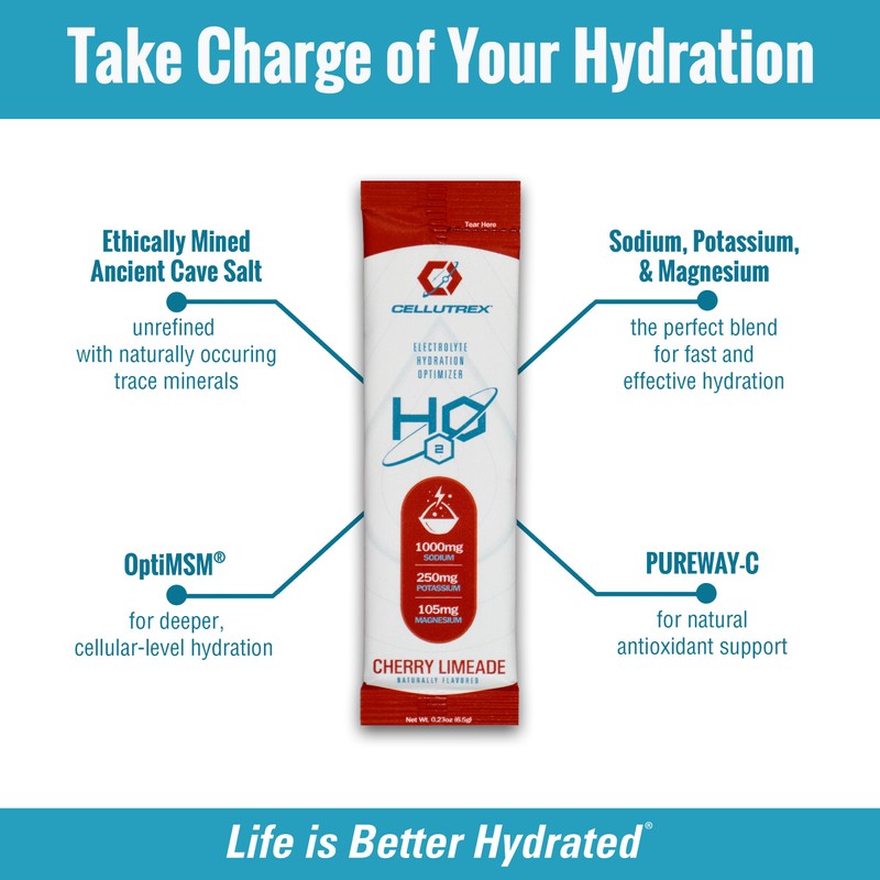 Cellutrex® H2O Electrolytes – Electrolyte Powder Drink Mix, Zero Sugar,