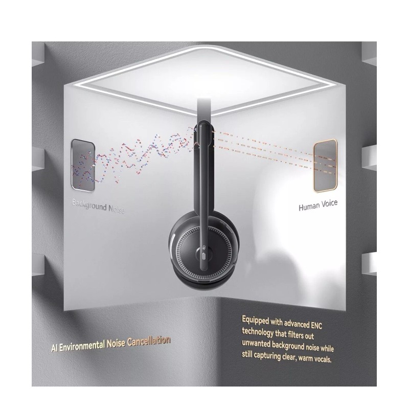 dytole Wireless Headset with Microphone for PC, Bluetooth Headset