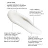 Reve Neudermic Crema Hidratación Profunda Corporal 360ml