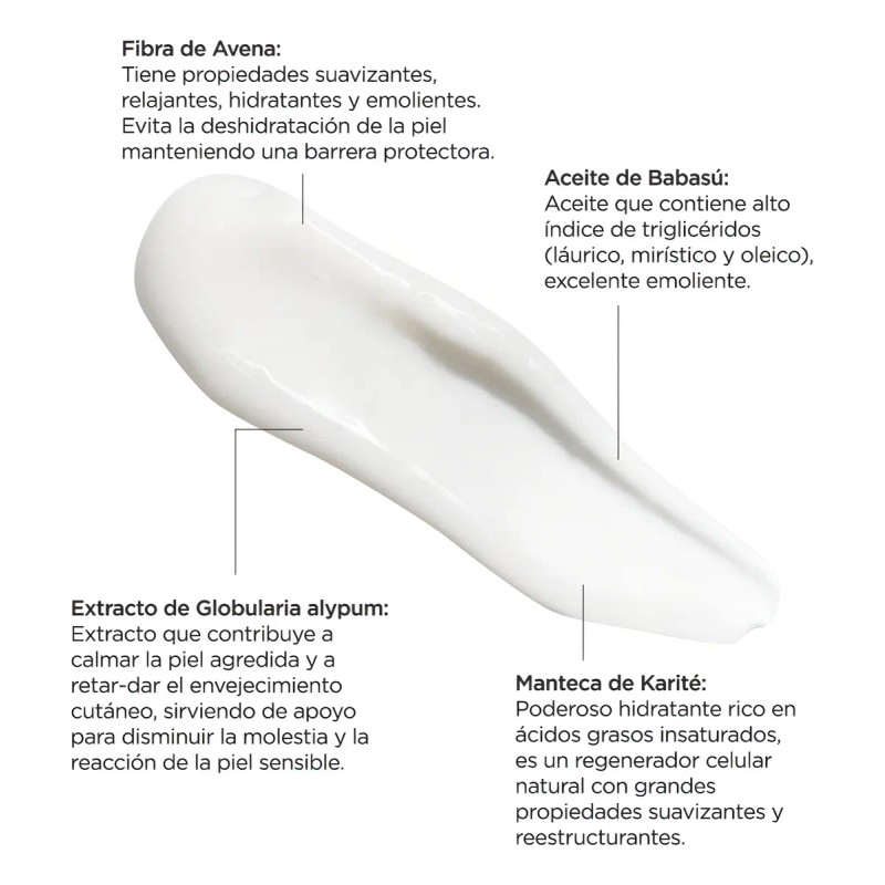 Reve Neudermic Crema Hidratación Profunda Corporal 360ml
