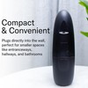 Scent Better Plug in Essential Oil Waterless Diffuser for Home,