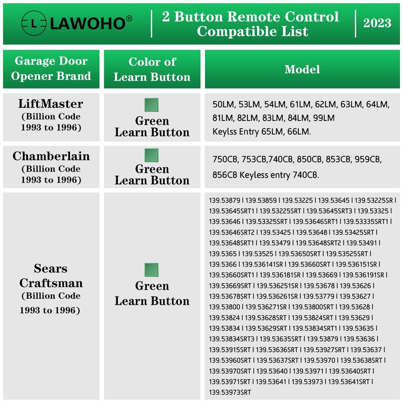 LAWOHO 81LM Garage Door Remote Control Keychain Compatible with Green