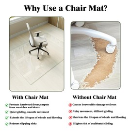 Koonmi Tempered Glass Chair Mat for Hardwood Floors & Carpets, 30" x 55“ Transparent Heavy Duty Office Floor Protector with Noise-Free Gliding Shatterproof for Home Office Desk