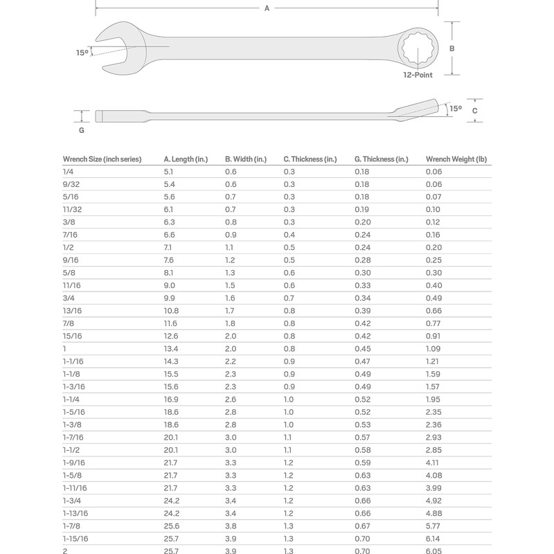 TEKTON 1/2 Inch Combination Wrench | 18257