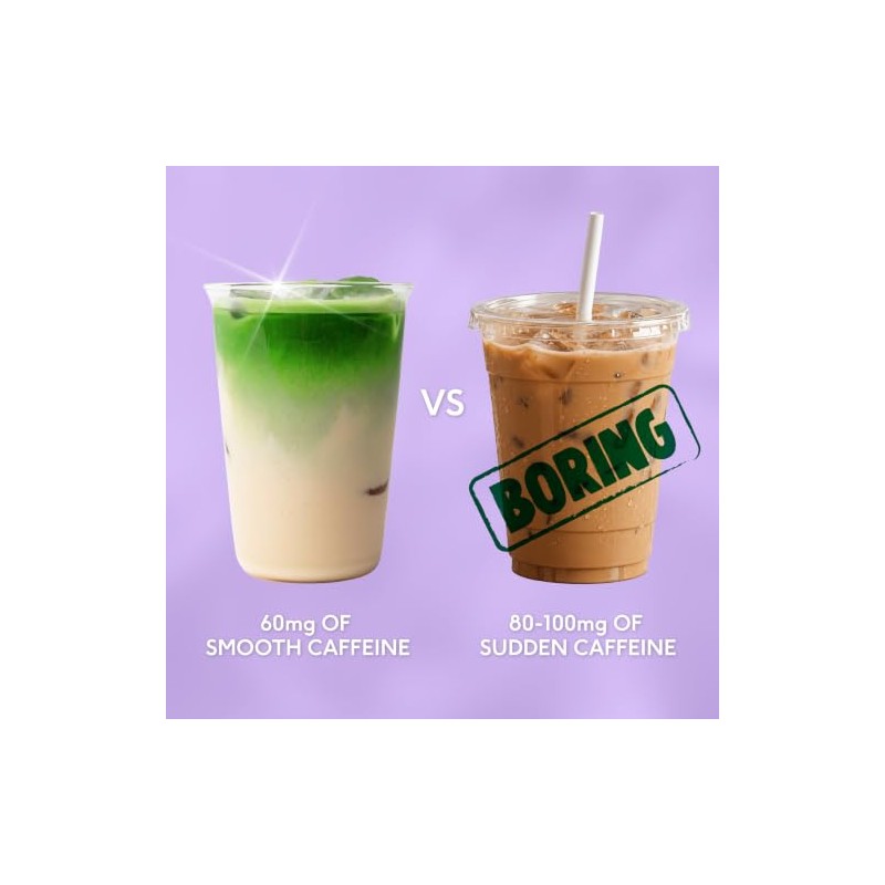 PerfectTed Blueberry Matcha Powder - Ceremonial Grade 75g