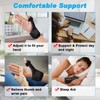 Fasola Reversible Thumb Brace for Right & Left, Thumb Splint