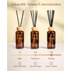 M&SENSE Reed Diffuser, Sandalwood Vanilla, 6.3 oz Natural Essential Oil