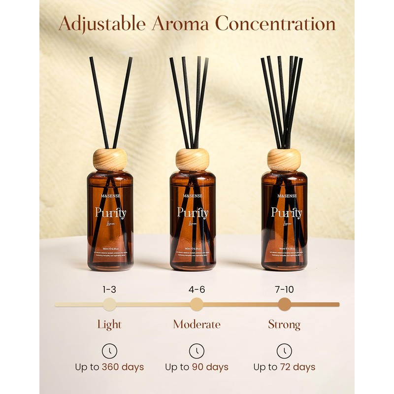 M&SENSE Reed Diffuser, Sandalwood Vanilla, 6.3 oz Natural Essential Oil