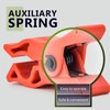 iCrimp PEX Cutter,PEX Tubing Radial Cutting Tool, cuts 3/8,1/2,5/8,3/4 and