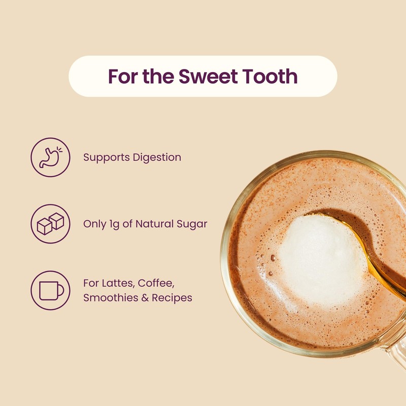Blume Mint Cocoa Blend - Superfoods latte with Brain Boosting