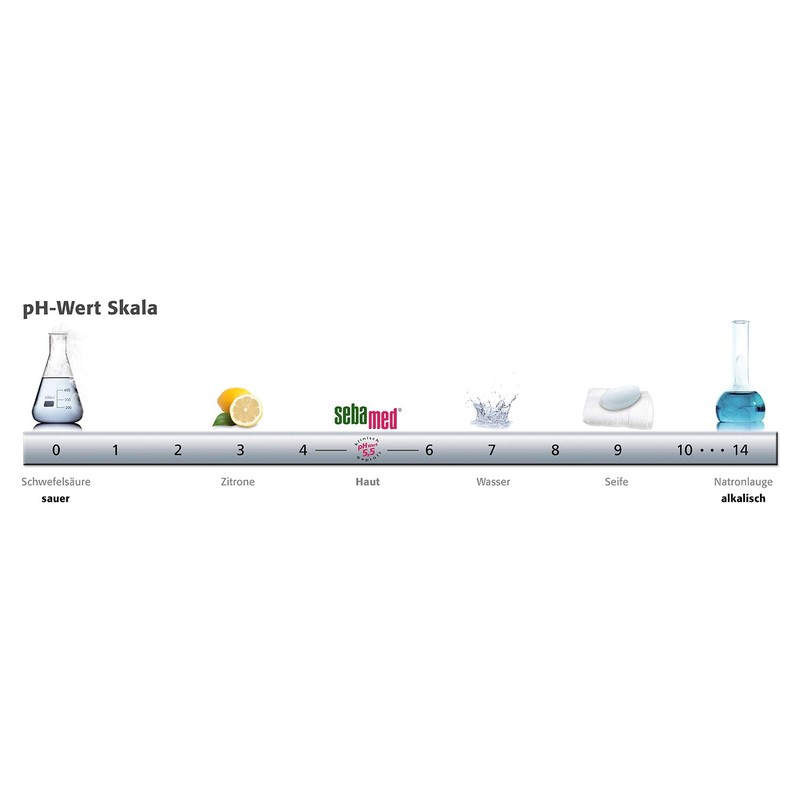 Sebamed Fresh Shower Gel for Sensitive and Damaged Skin, Long