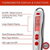 Digital Meat Thermometer Fork for Grilling and BBQ Fast Read
