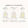 SKINFOOD Lemon Dill Butter Food Mask Korean Cosmetics Wash Off