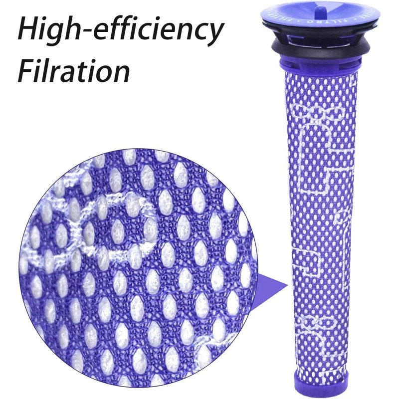 ilovelife Filter & Motor Cover Replacement for Dyson V7/V8 Animal