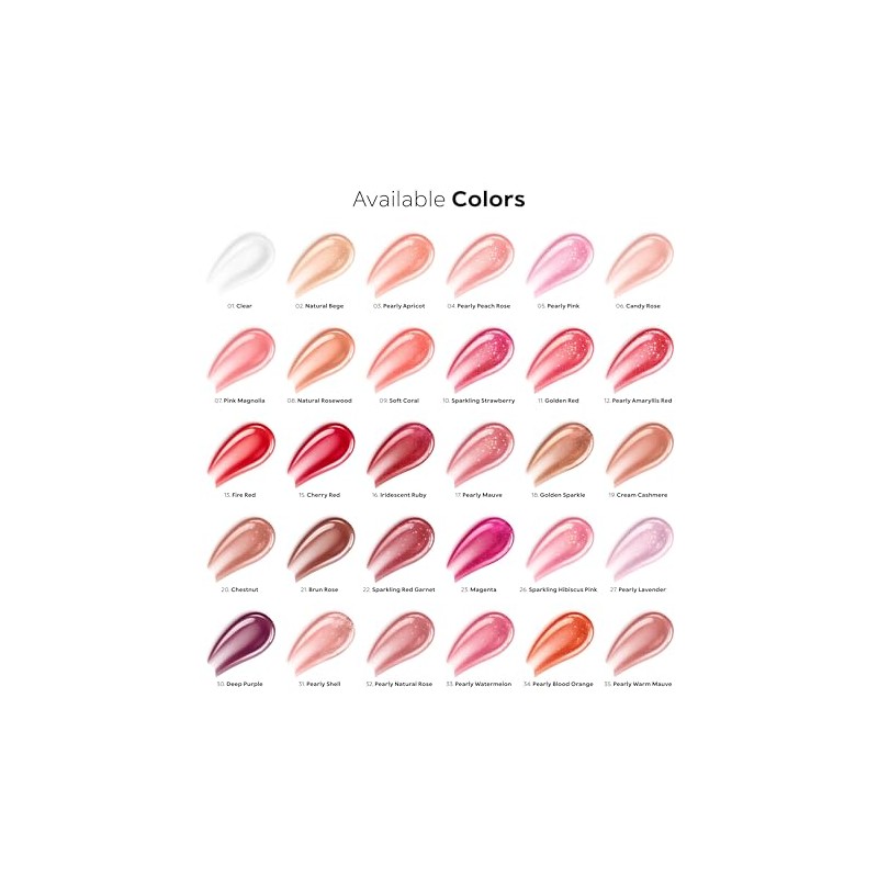 Kiko- MILANO - 3d Hydra Lipgloss 31 Brillo de labios